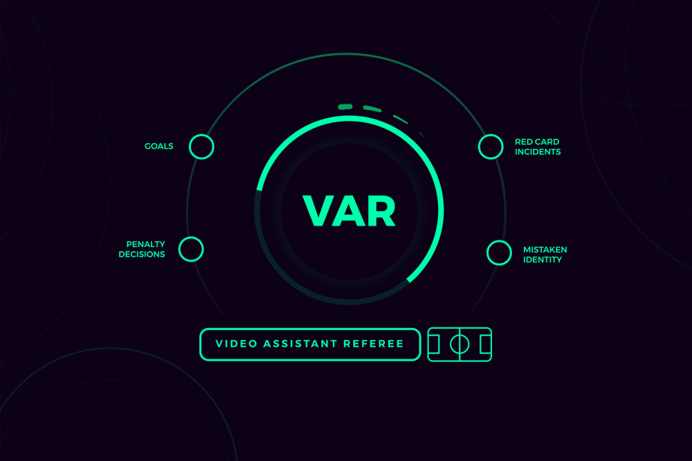 VAR To Be Employed During The World Cup